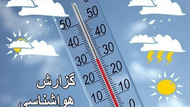 هواشناسی