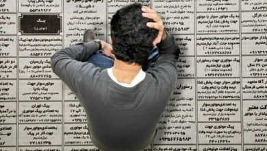 بازار کار