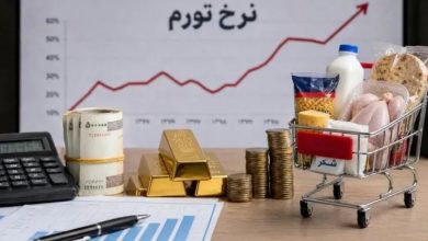 اقتصاد ایران